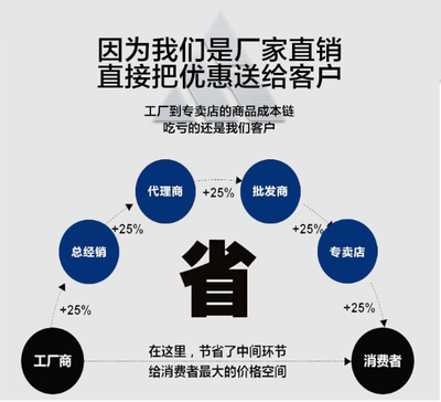 小型斩拌机