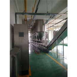 香菇酱生产线批发_世轩科技放心省心_商洛香菇酱生产线_调味品加工设备_第一枪