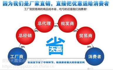 福建大型冷冻肉斩拌机