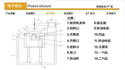 商用丸子肉料斩拌机 火锅丸子专用斩拌机